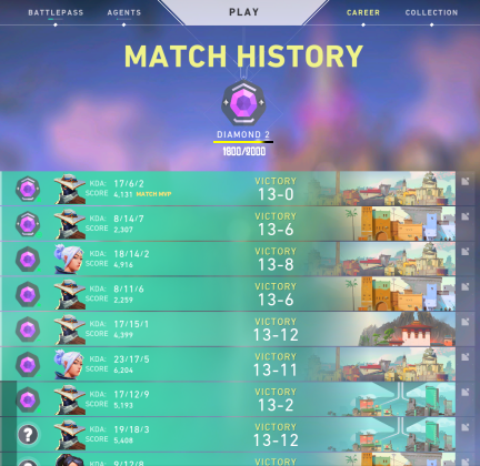 Match History 